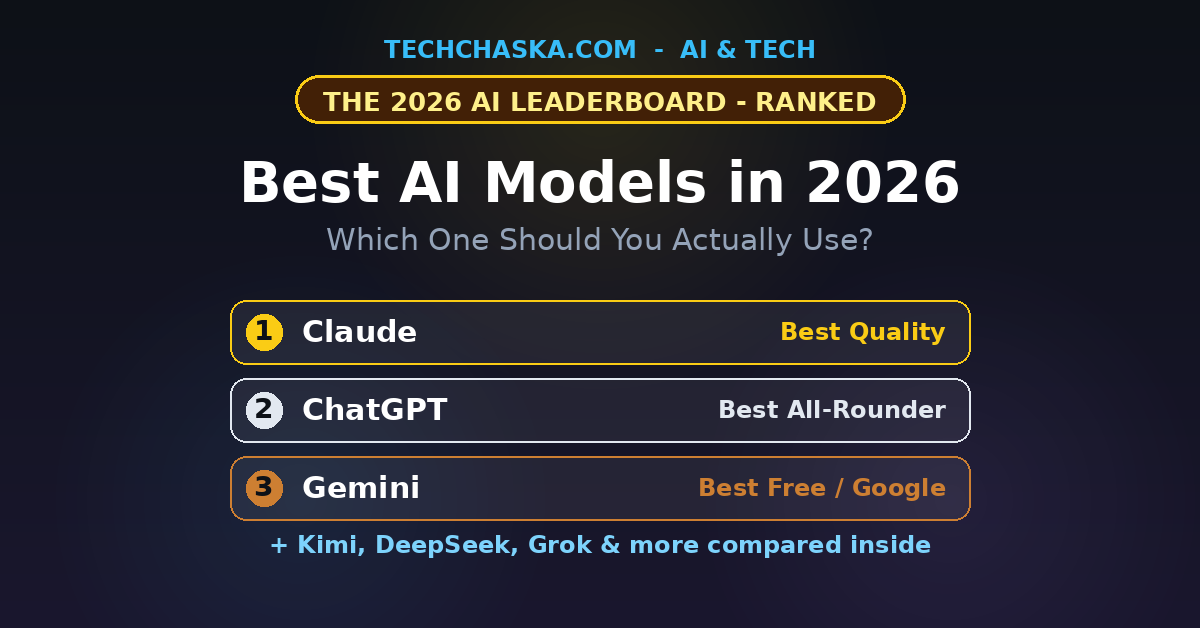 best AI models 2026 ranking Claude ChatGPT Gemini