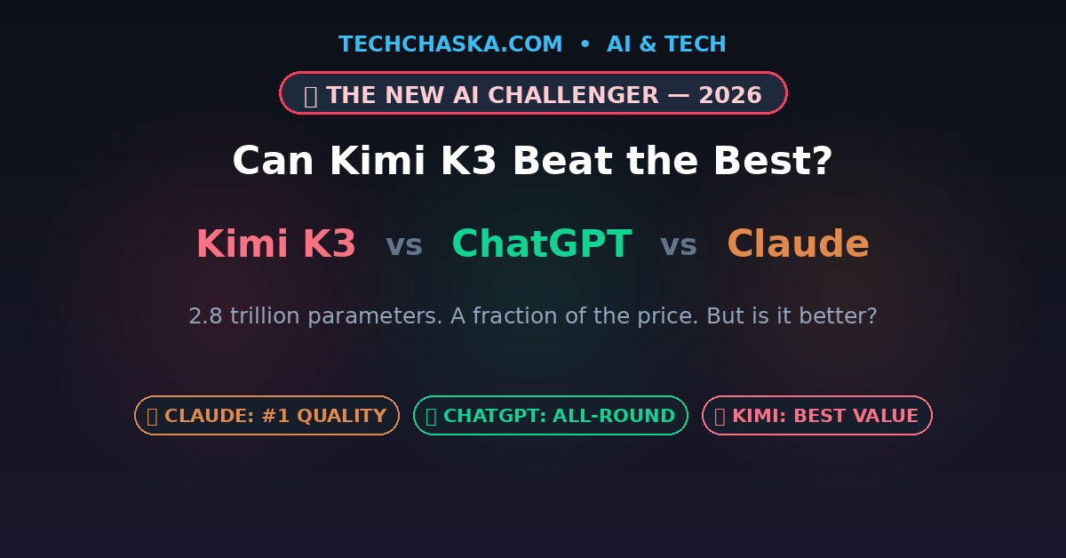 Kimi K3 vs ChatGPT vs Claude comparison 2026