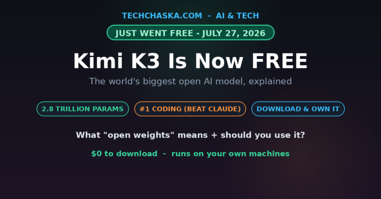 Kimi K3 free open weights explained 2026