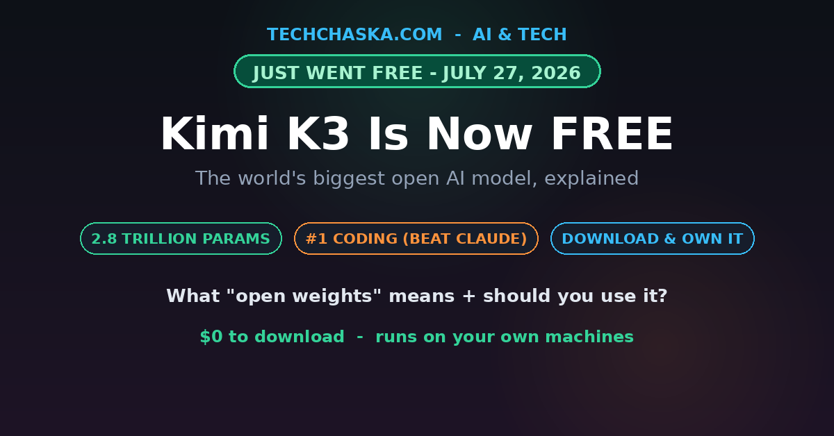 Kimi K3 free open weights explained 2026