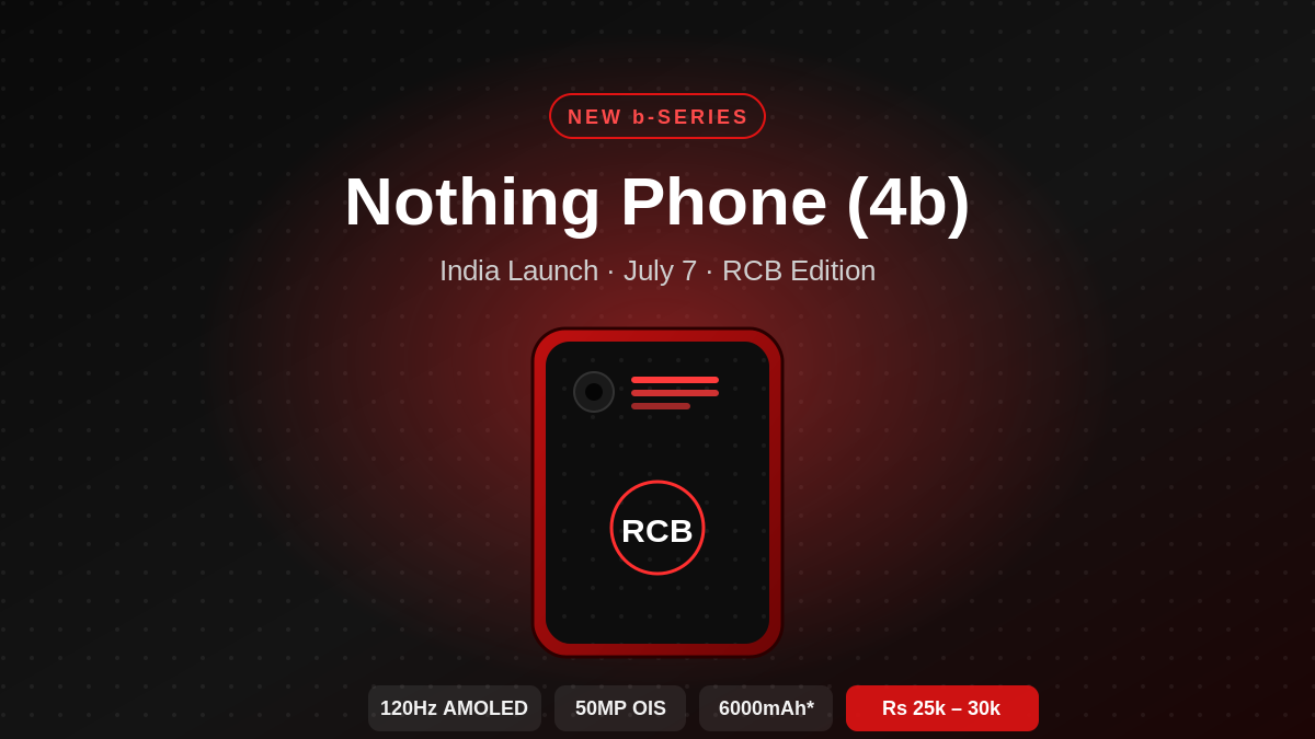 Nothing Phone (4b) India Launch: Price, Specs, RCB Edition & Is It Worth Buying?