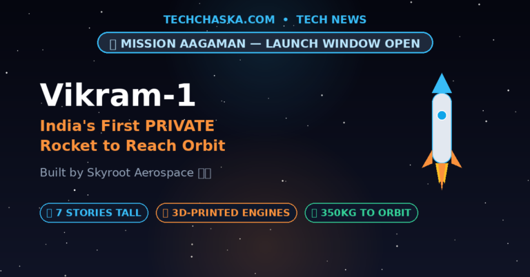 Vikram-1: India’s First Private Rocket Launch — Everything You Need to Know