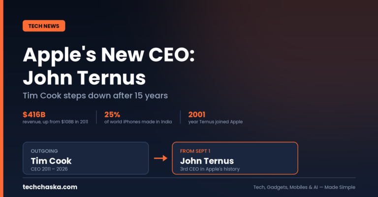 John Ternus Apple CEO taking over from Tim Cook on September 1 2026