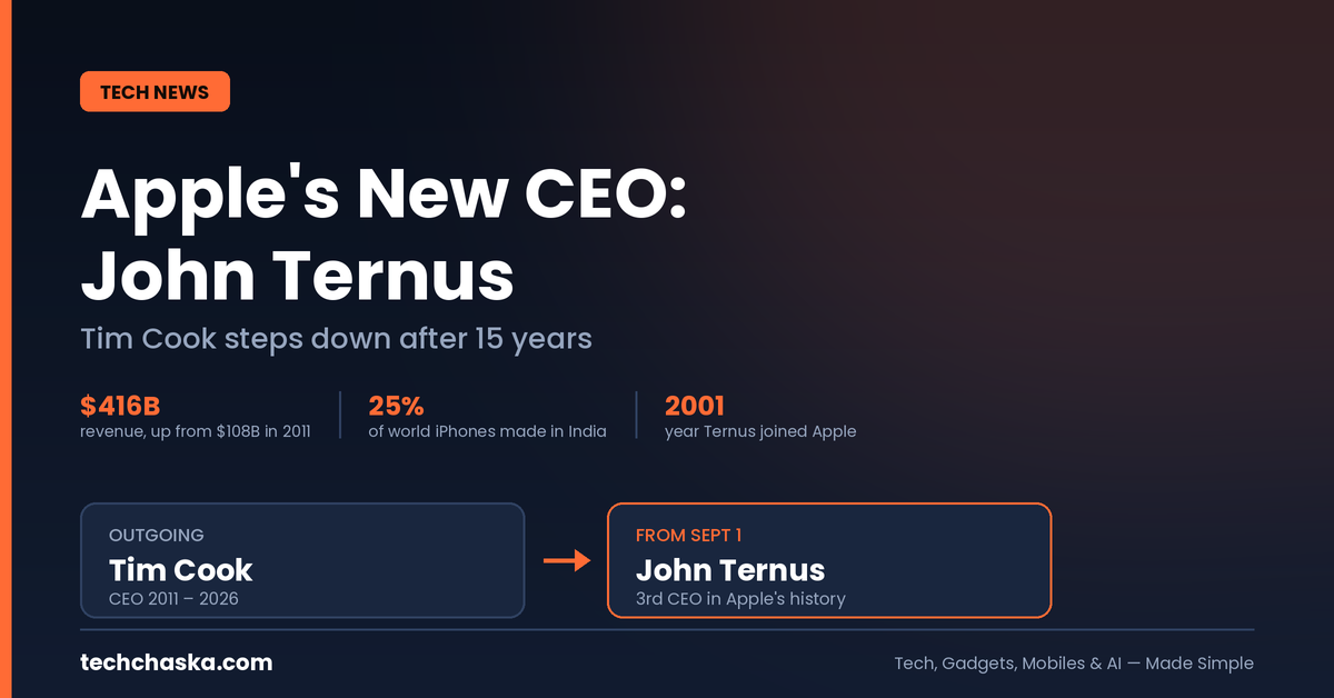 John Ternus Apple CEO taking over from Tim Cook on September 1 2026