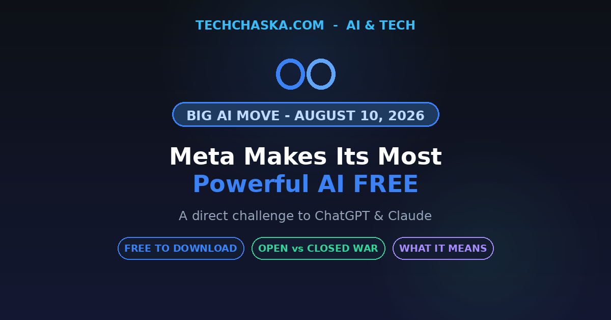 Meta open source AI challenges OpenAI Anthropic
