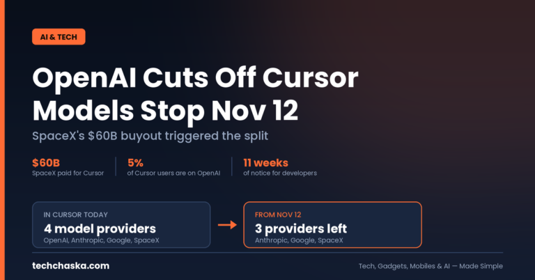 OpenAI Cursor cutoff after SpaceX $60 billion acquisition of Anysphere
