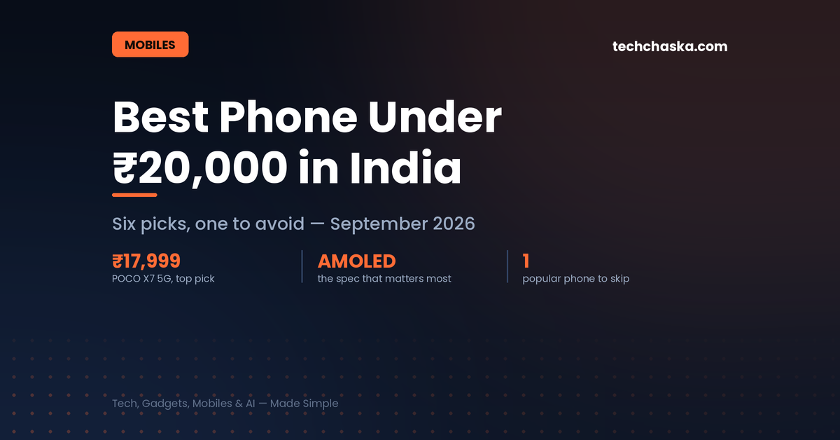 Best phone under 20000 in India September 2026 POCO X7 5G top pick