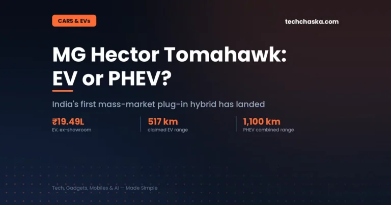 MG Hector Tomahawk price in India EV and PHEV launched at Rs 19.49 lakh