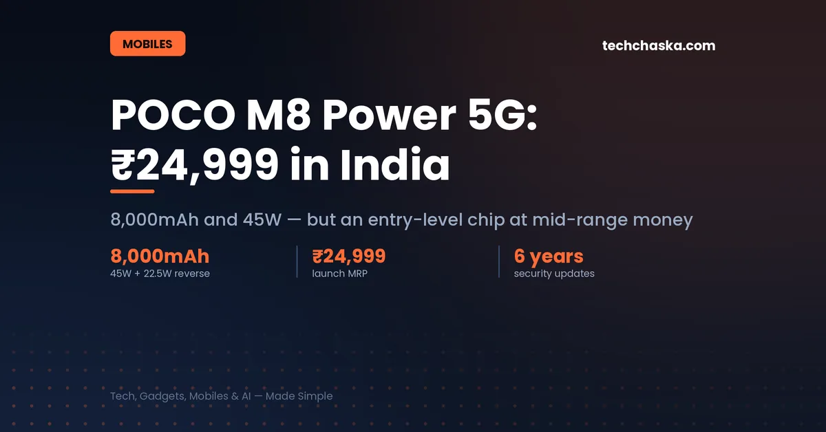 POCO M8 Power 5G price in India is Rs 24,999 with 8000mAh battery