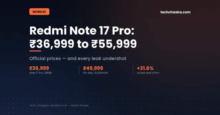Redmi Note 17 Pro price in India Rs 36999 to Rs 55999 official launch
