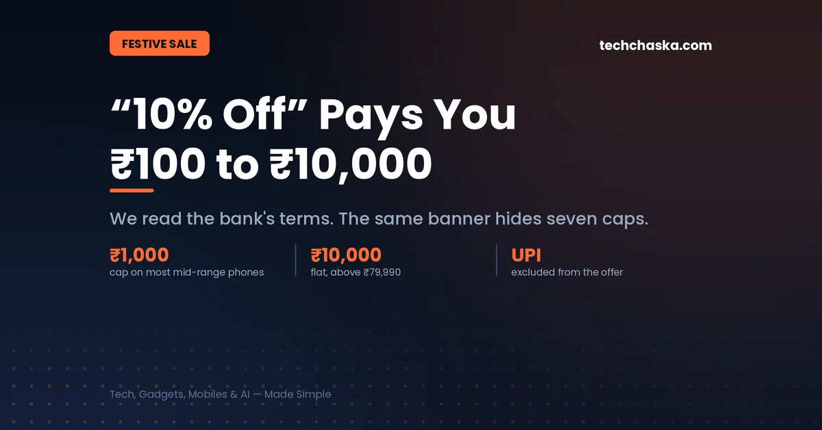 Instant discount caps explained: the same 10% banner pays from Rs 100 to Rs 10,000 depending on category